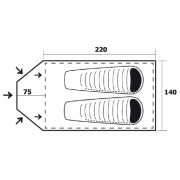 Zelt Trimm X3MM-DSL