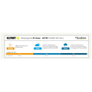 Aufblasbare Isomatte Klymit Insulated Static V