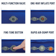 Selbstaufblasende Isomatte Sea to Summit Comfort Deluxe Self Inflating Mat L