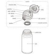 Thermokanne Thermos Motion JNL 600 ml