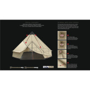Glampingzelt Robens Klondike