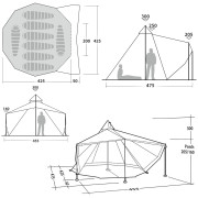 Zelt Robens Chinook Ursa