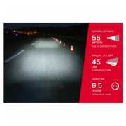 Vorderlicht Sigma Aura 45 USB