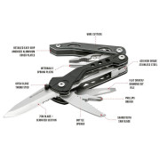 Multifunktionsmesser True Utility nůž handyone
