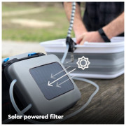 Wasserfilter GoSun Durchflusswasserfilterung mit 12V Pumpe