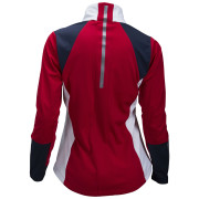 Damen Skijacke Swix Dynamic W