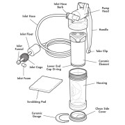 Wasserfilter MSR Miniworks EX