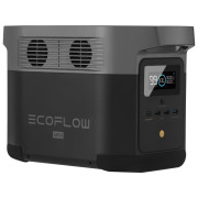 Aufladestation EcoFlow DELTA mini