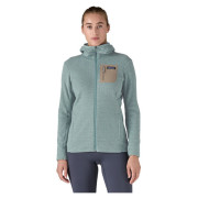 Damen Funktions-Sweatshirt Patagonia R1 Air Full Zip Hoody