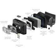 Stirnlampe Ledlenser HF4R Core