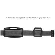 Stirnlampe Fenix Satz schwarzer Riemen AFH-02 für Fenix-Stirnlampen