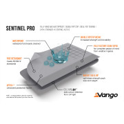 Vorzelt Vango Galli III Air Low