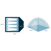 Wanderzelt Zulu Dome 4 Plus