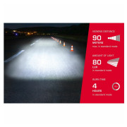 Vorderlicht Sigma Aura 80 USB