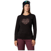 Northfinder Ange