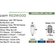 Schlafsack High Peak Redwood