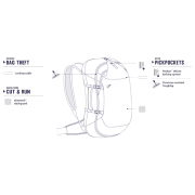 Wanderrucksack Pacsafe Venturesafe EXP45 carry-on