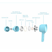 Kopfhörer Swissten EARBUDS RAINBOW YS-D2