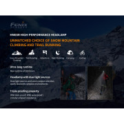 Stirnlampe Fenix HM65R