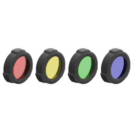 Filterset Ledlenser 40 mm