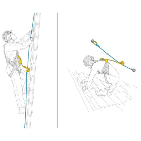 Auffanggerät Petzl Asap