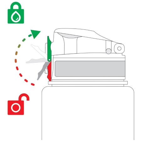 Kindertrinkflasche Ion8 Leak Proof Airplanes 500 ml