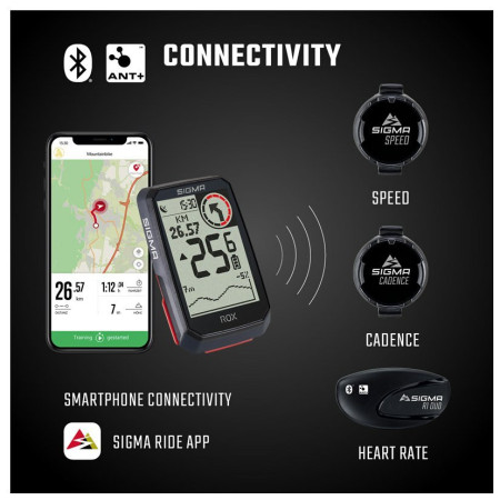 Fahrradcomputer Sigma Rox 4.0 SENSOR SET