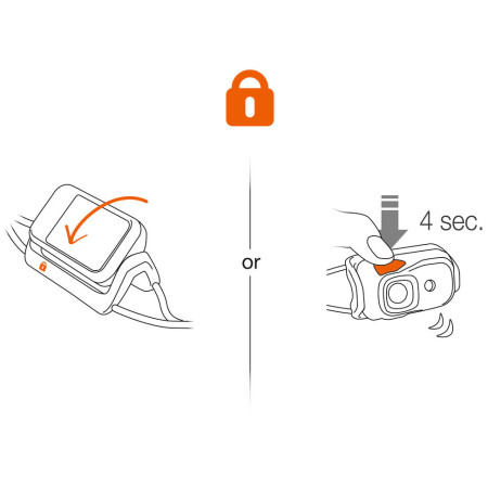 Stirnlampe Petzl Bindi