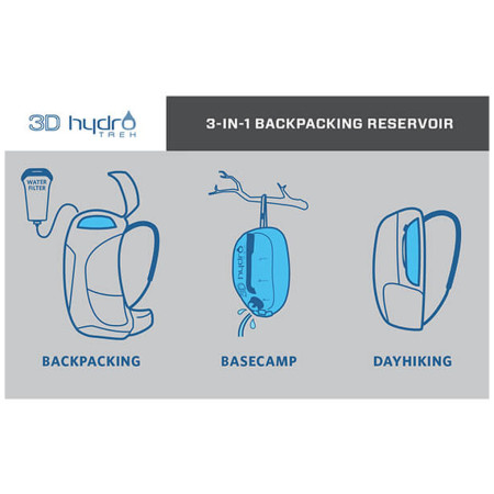 Wasser-Sack Gregory 3D Hydro Trek 3L