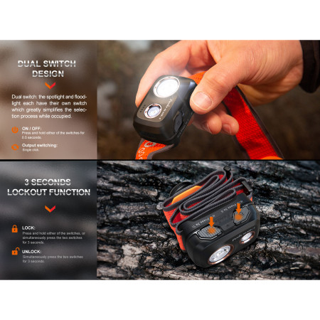 Stirnlampe Fenix HL32R-T