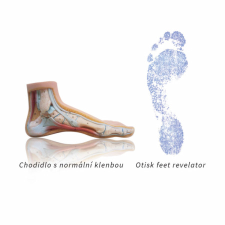 Schuheinlagen Sidas 3Feet Comfort Mid Arch