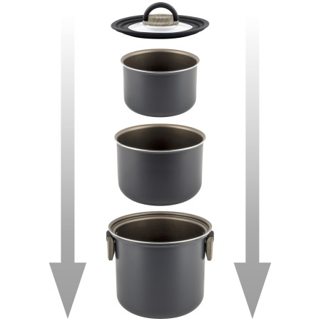 Topfset Brunner Torralta Ø 20 cm