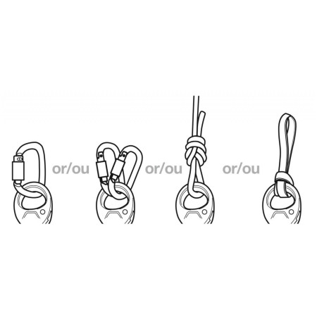 Umlenkrolle Petzl Spin L1