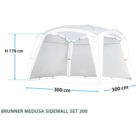 Seitenwand Brunner Medusa Sidewall Set 3x3
