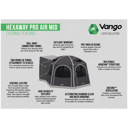 Vorzelt Vango HexAway Pro Air Mid