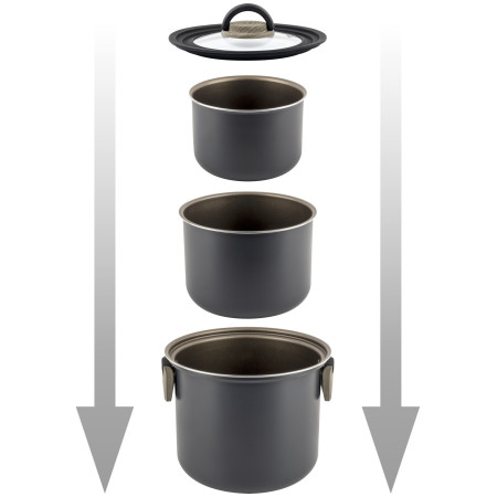 Topfset Brunner Torralta Ø 22 cm