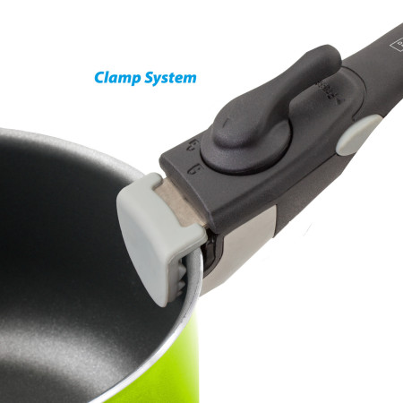 Topfset Brunner Popote Juniper 8+1 Ø 24 cm