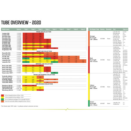 Ersatzschlauch Outwell Air Repair Tube - Orange B