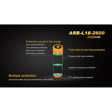 Wiederaufladbare Batterien Fenix 18650 2600 mAh (Li-Ion)