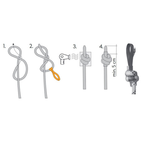 Positionierungssystem Singing Rock Site 2m