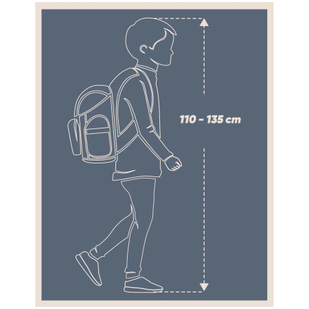 Schulrucksack für Unterstufe Baagl Ergo