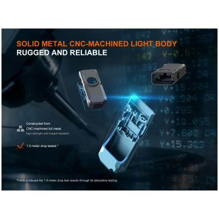 Taschenlampe Fenix E06R