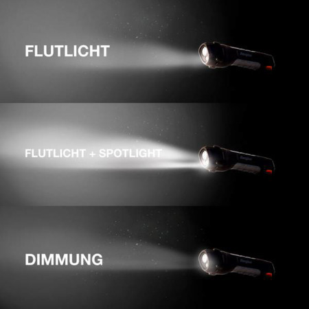 Leuchte Energizer Hard Case Pro LED 400lm