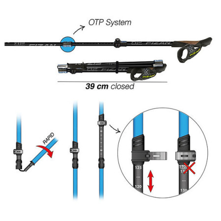 Trail Running Stöcke Fizan RFP Trail/NW