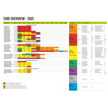 Ersatzschlauch Outwell Air Repair Tube - Yellow E