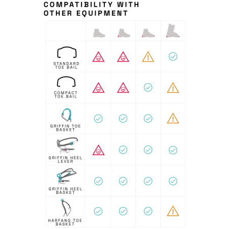 Steigeisen Blue Ice Griffin 10 Universal