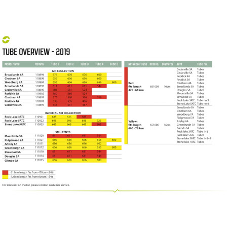Ersatzschlauch Outwell Air Repair Tube - OneAir