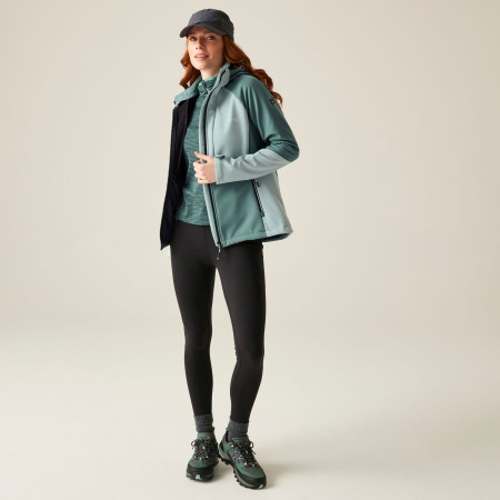 Damenjacke Regatta Desoto