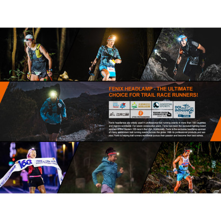 Stirnlampe Fenix HM65R-T V2.0