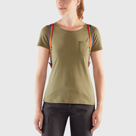 Rucksack Fjällräven Kånken Rainbow Mini